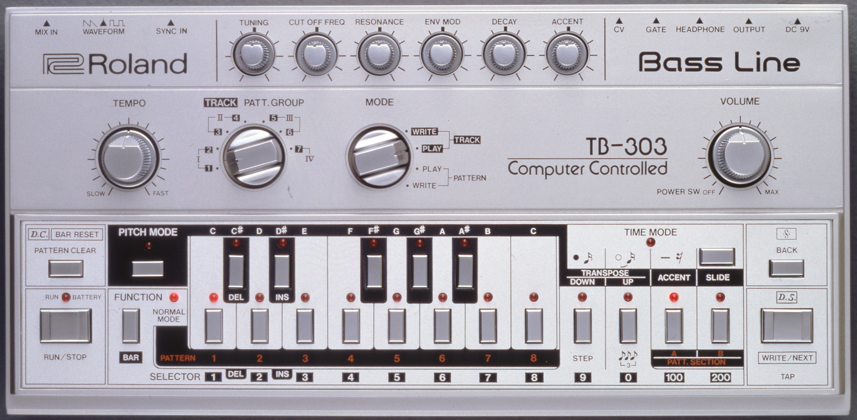 An Unlikely Legacy: A brief History of Roland's TB-303 – Jaeger