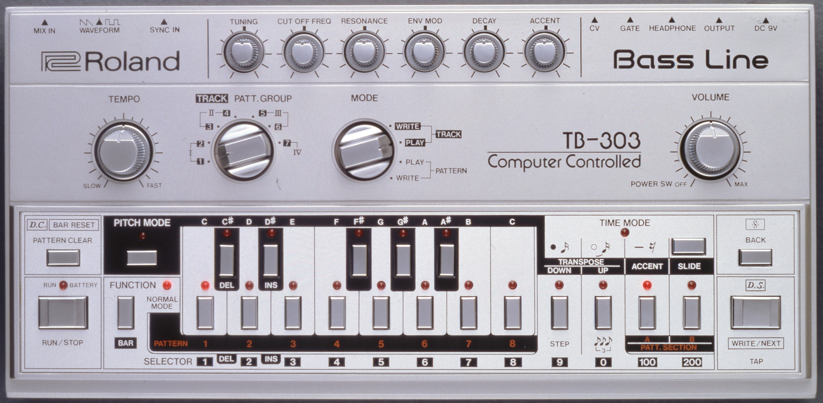 An Unlikely Legacy: A brief History of Roland’s TB-303